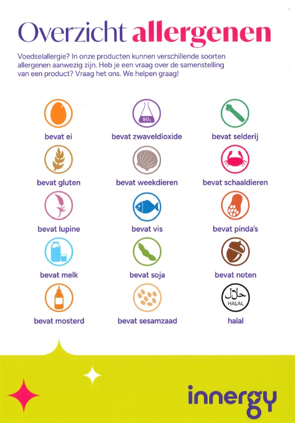 Allergenen poster A4